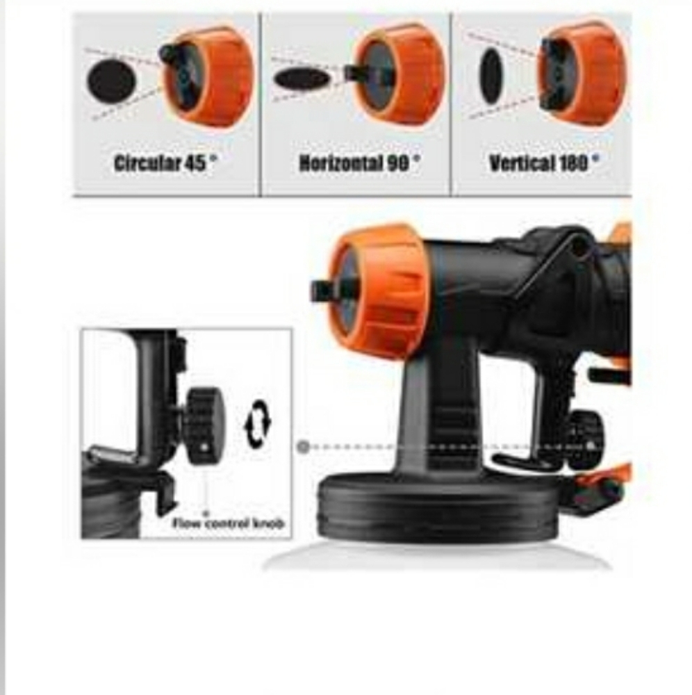 🎁 Me Rexbeti | Spray gun - Picture 3 of 3